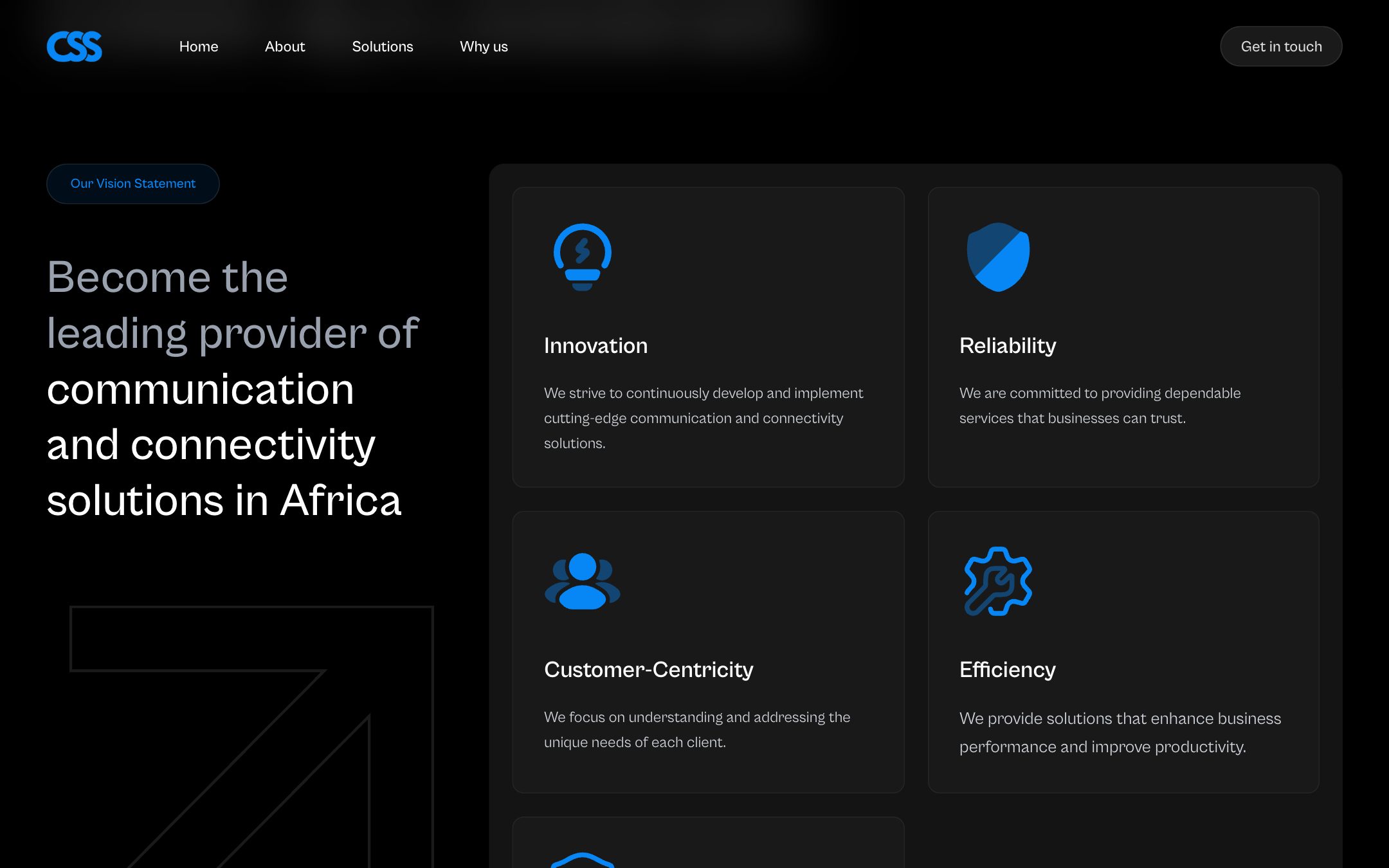 The vision, “Become the leading provider of communication and connectivity solutions in Africa”, beside value cards