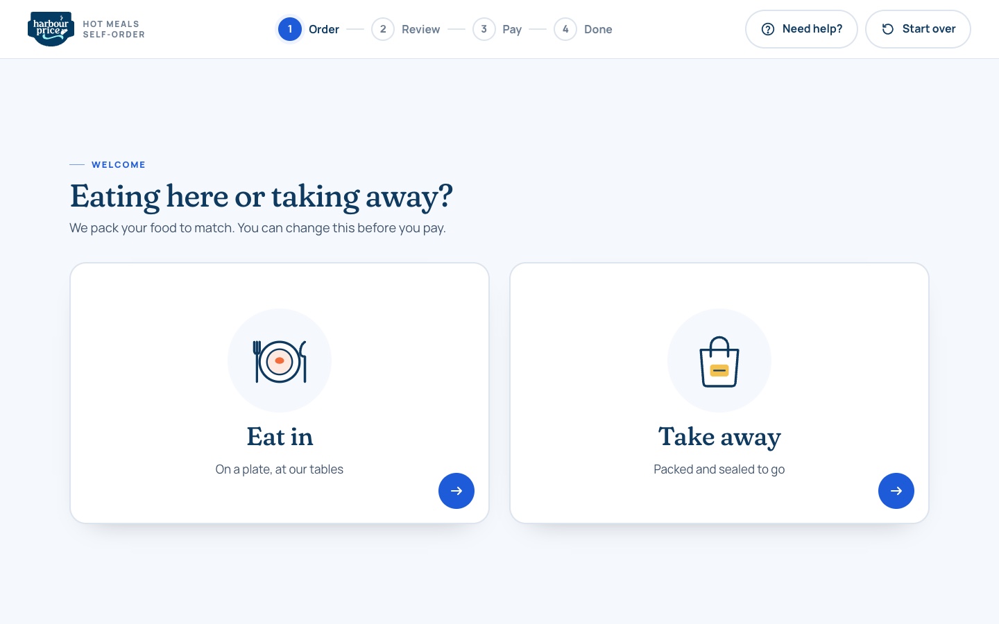 Harbour Price self-order kiosk with large Eat in and Take away cards, a four-step progress bar and a Need help button